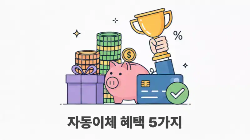 공과금-자동이체-주요-혜택-5가지-안내