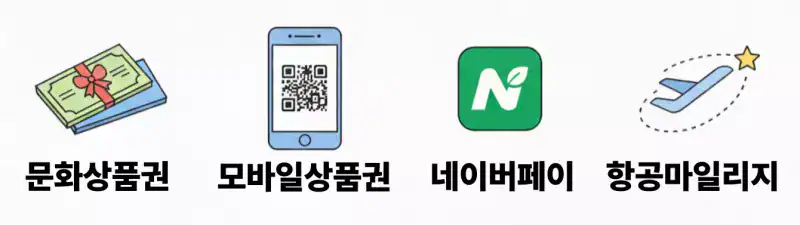 카드-포인트-사용처-활용-방법-화면